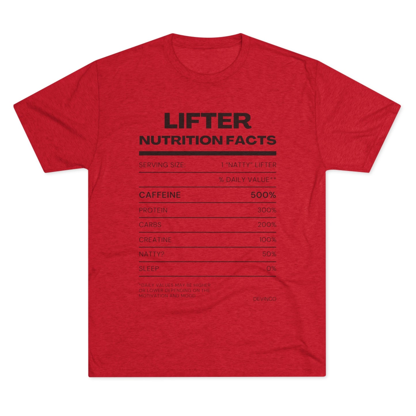 Men's What are you made of? Lifter Edition